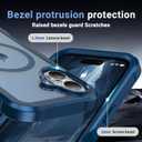 jaroco Magnetic for iPhone 17 Case, [Compatible with MagSafe][Military Grade Drop Protection][Heavy Duty Protection][Non-Slip][Shockproof] 2-Layer Durable Bumper Phone Case 6.3''-Deep Blue