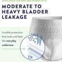 Prevail Daily Protective Underwear - Unisex Adult Incontinence Underwear - Disposable Adult Diaper for Men & Women - Maximum Absorbency - XX-Large - 12 Count (Pack of 4)