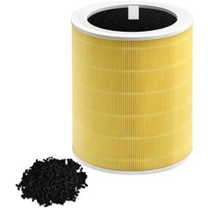 Core 600S Pet Care Replacement Filter for LEVOIT Core 600S Air Purifier