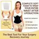 Post Surgery 360 Lipo Foam Wrap Around | Tummy Tuck Binder Post Surgery | Soft & Breathable Material, 360 Wrap around Liposuction | BBL Post Surgery Supplies (Medium)