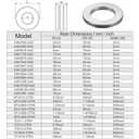 2 x uxcell NTA1220 Thrust Needle Roller Bearings with Washers 3/4" Bore 1-1/4" OD 5/64" Thickness 4pcs