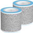 2 Packs HP102 Replacement Filters Compatible with Shark HP102 & HP102PET & HC452 & HP132 & HC450 & HC451 & HC455, True HEPA for Fine Particles, Compare to Part #HE1FKPET, HE1FKBAS