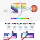 SIGVAN Ladies Cat Eye Reading Glasses 5 Pairs Blue Light Blocking Spring Hinge Fashion Pattern Print Readers for Women (Colorful, 2.00, Multiplier_x)
