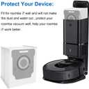 20 Pack Vacuum Bags, Compatible with iRobot Roomba Bags i & s & j Series, Replacement for i3+, i4+, i6+, i7, i7+(7550) j7, j7+i8+, s9+ Effective Dust Filtration, Automatic Dirt Disposal Bags