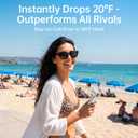 Pro Handheld Portable fan with Turbo Cooling 199-Speed 5500mAh | Hand Held Fan Rechargeable Powerful Mini Personal fan for Travel, Outdoor, Beach & Makeup, Small