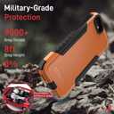 Rugged Shockproof iPhone SE 3rd Generation (2022) & 2nd (2020) Gen, iPhone 8/7 Case, [Military Grade Anti-Drop] Heavy-Duty Tough Slim Fit Lightweight Protective Phone Case, Orange