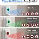 2026 Upgraded Ultrasonic Pest Repeller Indoor 6 Pack, Mouse Repellent Plug in for Mice, Rat, Roach, Spider & Bug, Electronic Rodent Repellent with 3 Modes, Insect Deterrent for Home, Garage