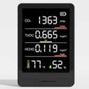 5-in-1 Professional Indoor Air Quality Monitor Indoor Portable CO2 Monitor | Temperature | Formaldehyde Detector | Humidity TVOC | Air Quality Tester - Confined Space Clean Air Monitor (Ruby Black)