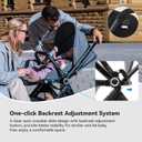 EMU Baby Stroller with Reversible Seat Full-Size Infant Stroller with Full Recline Cockpit Compact Foldable Toddler Carriage for Outdoor City - Black