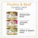 Fancy Feast Poultry and Beef Feast Classic Pate Collection Grain Free Wet Cat Food Variety Pack - (Pack of 30) 3 oz. Cans (EXP 01/01/26)