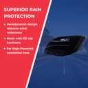 MAXXAIR FANMATE 00-955002 Fan/Vent Cover with EZ Clip Hardware, Constant Airflow, Super Tough, Black
