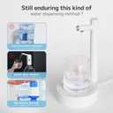 Desktop Water Dispenser for 5 Gallon Bottle, PLUZZ Portable Small Electric Water Pump for 5 Gallon Jug for Home, Office, Camping, Outdoor, Easy & Useful White Rechargeable Countertop Water Pump
