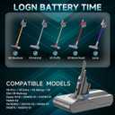 EGR Upgraded 9000mAh V8 Battery Replacement Compatible with Dyson V8 Animal Battery Replacement V8 Absolute/Motorhead/Fluffy SV10 Carbon Fiber Vacuum Cleaner 2 Filters and 3 Screws Included