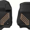 Floor Mats Fits 2015-2026 Ford F-150, 2022-2025 Lightning, SuperCrew All-Weather Protection Premium Color TPE Truck mats Protector Easy Clean Anti-Slip Truck Liners