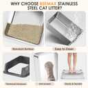 Stainless Steel Litter Box with Lid: Metal Cat Litter Box for Small Cats with Scoop, High Sided Kitty Litter Pan Tray, 17.4'' x 13.5'' x 8.5'', Non-Stick, Anti-Leakage, Easy Cleaning (Dark Gray) (Medium)