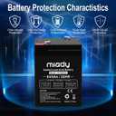 Miady 6V 5Ah Rechargeable Sealed Lead Acid Battery (2 Pack)