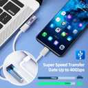 USB C Adapter (7 Pack) with 100W 40 Gbps 8K 60Hz, 90 Degree Right Angle, Straight, Female to Male, USB C Extender for TB3/4, MacBook Pro/Air, Steam Deck and More Type C Devices