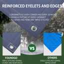 FoundGo Canvas Tarp 20x24ft Heavy Duty Waterresistant Tarps with Grommets, UV Resistant, 22 Mil Tarpaulin,14 oz Durable Cloth Covers for Car, Roof, Boat, Camp, Canopy, Woodpile with Ropes-Blue