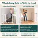 Cumbor 29.7-46" Baby Gate for Stairs, Toddler Safety Essentials for The House, Auto Close Dog Gate for Doorways, Mom's Choice Awards Winner-Easy Install Pressure Mounted Pet Gates for Dogs, White