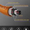 Wiseflow Garden Hose 150FT x 3/4", Heavy Duty Rubber Hose, Water Hose with Five Layered Braiding, Male Female Fittings, 1200PSI Burst, 300PSI Working for Yard, Car Wash, Pets (Orange)