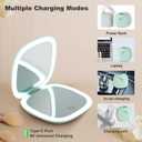 Mocado Compact LED Travel Makeup Mirror - 4 Inches 1X/10X Magnification Travel Mirror with Light Dimmable Double Sides Lighted USB Rechargeable Compact Mirror for Purse, Pocket, Travel (Powdery Green)
