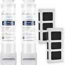 EP-TWFU01 Refrigerator Water Filter Replacement compatible for Frigidaire EP-TWFU01, EWF02, Pure Source Ultra II, Puresource Ultra 2, SCWFTCTO, 1012505454226, 4562222 Water Filter (2 PCS)