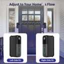 Blink Doorbell Mount, 3055 Degrees Angle Mount for All-New Blink Video Doorbell, Adjustable Door Bell Kits, Left/Right Universal Installation, Corner Holder with Wide Viewing Angle (Black)