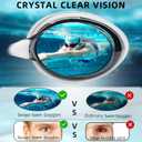 Seago Swim Goggles Shortsighted Swimming Goggles Anti Fog UV Protection Fit for Adult Men Women Youth, -8.0