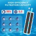 WRS571CIHZ WRS555SIHZ WRS588CIHZ WRS315CIHZ WRS321CIHZ WRS325CIHZ WRS331CIHZ WRS336CIHZ WRS571CIHZ WRS588CIHZ Water Filter Replacement,3 Pack