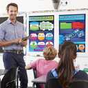 Daydream Education Introduction to Computer Science Posters - Set of 3 - EXTRA LARGE 33" x 23.5" - Gloss Paper - STEM Middle & High School Classroom Decoration - Wall Charts