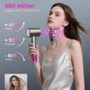 SHRATE Professional High Speed Ionic Hair Dryer | Ultra-Fast Drying | 500 Million Negative Ions | Low Noise | 160000 RPM | Compact Blow Dryer with Magnetic Diffuser for Faster Drying All Hair Types