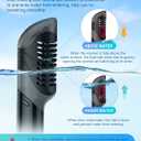Greatever Dry Snorkel Set, Panoramic Wide View Anti-Fog Scuba Diving Mask, Professional Snorkeling Gear for Adults Kids