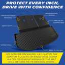 Michelin Vehicle Mats, Premier Series All-Weather TPE Custom Fit Liner for 2027 Kia Telluride 7 & 8 Seats Trunk Mat (1 Piece)