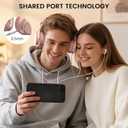 USB C Wired Over-Ear Headphones with Microphone, Volume Control, Share Port, and Adjustable Headband Foldable Stereo Headset for iPhone 16, Samsung, Laptop, Gaming, Travel