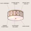 JONATHAN Y 12.25" Brass Gold 2-Light Modern Metal LED Flush Mount Ceiling Light for Bedroom Hallway, White Linen Drum Shade with Geometric Fretwork, LED Bulbs Included JYL3502A