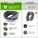 NOCRLG Travel Pillow, Travel Neck Pillow for Airplanes Car, 100% Pure Memory Foam Travel Pillow, Sleeping Essentials for Long Flight 360 Head Support Degree Comfort and Breathability (Grey)