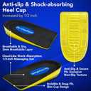 1/2" Heel Cups for Plantar Fasciitis & Severs Disease - High-Density Memory Foam & Orthopedic Gel Core - Washable Non-Slip Shock Absorbing Inserts for Cleats & Boots (Medium, 1 Pair)