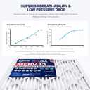 BNX TruFilter 16x30x1 Air Filter MERV 13 (4-Pack) - MADE IN USA - Electrostatic Pleated Air Conditioner HVAC AC Furnace Filters for Allergies, Pollen, Mold, Bacteria, Smoke, Allergen, MPR 1900 FPR 10