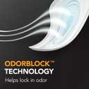 Depend Shields Incontinence Pads for Men, Light Absorbency, 58 Count (Packaging May Vary)