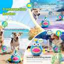 Interactive Dog Toys, Self Moving Dog Toy to Keep Them Busy, Electronic Vibrating Dogs Toy/Squeaky Bouncing Ball for Small Medium Large Dogs with Jumping Music Mode (Lanternfish)