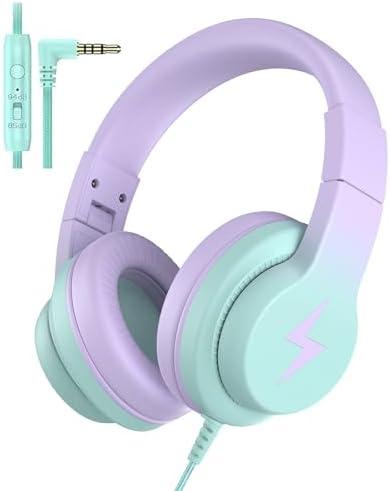 Candy Bila Kids Headphones, Wired Headphones for Kids Over Ear with Microphone, 85/94dB Volume Limiter Headphone for Girls Boys, Foldable Headphone for Learning & Entertainment, Gradient Purple : Electronics