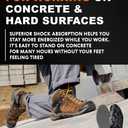 CRUVHEAL Work Comfort Orthotic Insoles - Anti Fatigue Shoe Insert Men Women - Low Arch Support - Shock Absorption - Foot Pain Relief - Work Boot Insoles (S, Black)