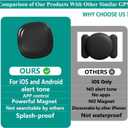 GPS Tracker for Vehicles,Magnetic Car GPS Tracking,Full Global Coverage Location GPS Tracker for Kids,Dogs,No Subscription Required/No Monthly Fee/No SIM Card Required