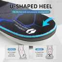XINIFOOT High Arch Support Insoles, Orthotics Running Insoles for Arch Pain - Pronation - Metatarsalgia Pain Relief, Plantar Fasciitis Shoe Inserts for Women (Green 1 Pair)
