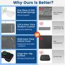 FirstGift 3.15" Thick Stadium Seat Cushion - Water-Resistant, Portable