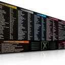 Large Excel Cheat Sheet Desk Pad | Excel Pad Shortcut Keys Mouse Mat - Extended Office Excel Mouse Pad with Excel Shortcuts & Formulas | Waterproof | XL Giant Deskpad for Desk 35.5" x 15.7"