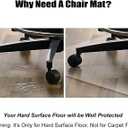 Office Chair Mat for Hard Wood Floors, 36 x 48 inches Clear Floor Mat for for Rolling Chairs, Heavy Duty Wood/Tile Floor Protectors for Home Office, Anti-Slip, Easy to Clean