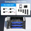 CENMATE Hybrid 2*2.5/3.5" SATA HDD/SSD+3* M / B+M Key M.2 NVMe Enclosure with Cooling Fan and USB A/C 3.2 Gen 2, Hard Drive Enclosure Support 68TB(2*22TB HDD+3*8TB 2230/2242/2260/2280/22110 SSDs)