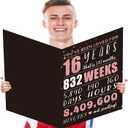 6 x 16th Birthday Gift Card with Envelope,Jumbo 16th Happy Birthday Cards for Boys Girls,16 Birthday Decorations,Oversized 22x14 Inch Extra Large Birthday Card,Sixteen Party Decorations,16 Year Old Boy