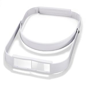 Dental Magnifying Lens, 3.5X Headband Magnifier Dental Surgical Loupes Sold by JMU